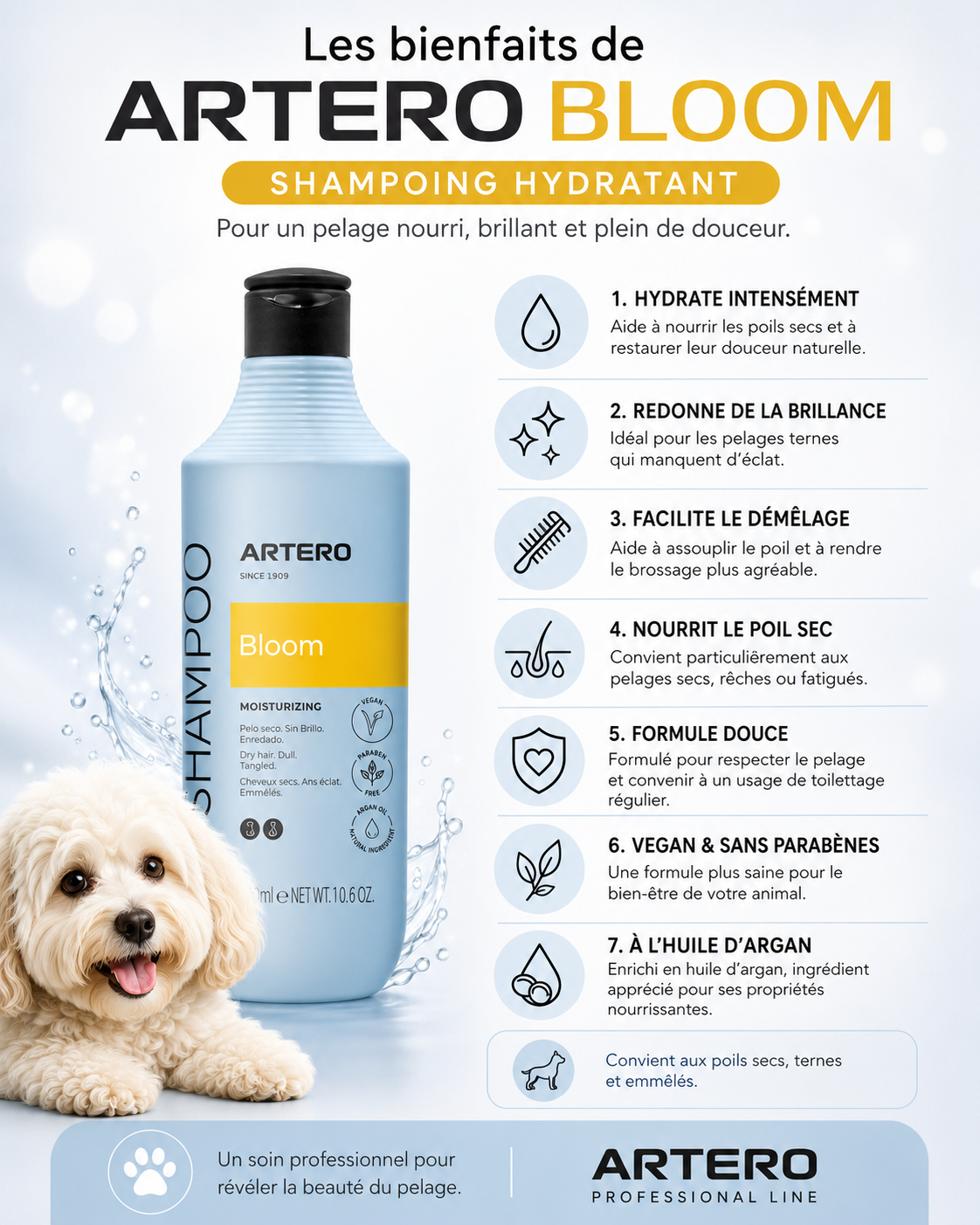 Artero Bloom – Shampoing hydratant pour chien - 300 ml