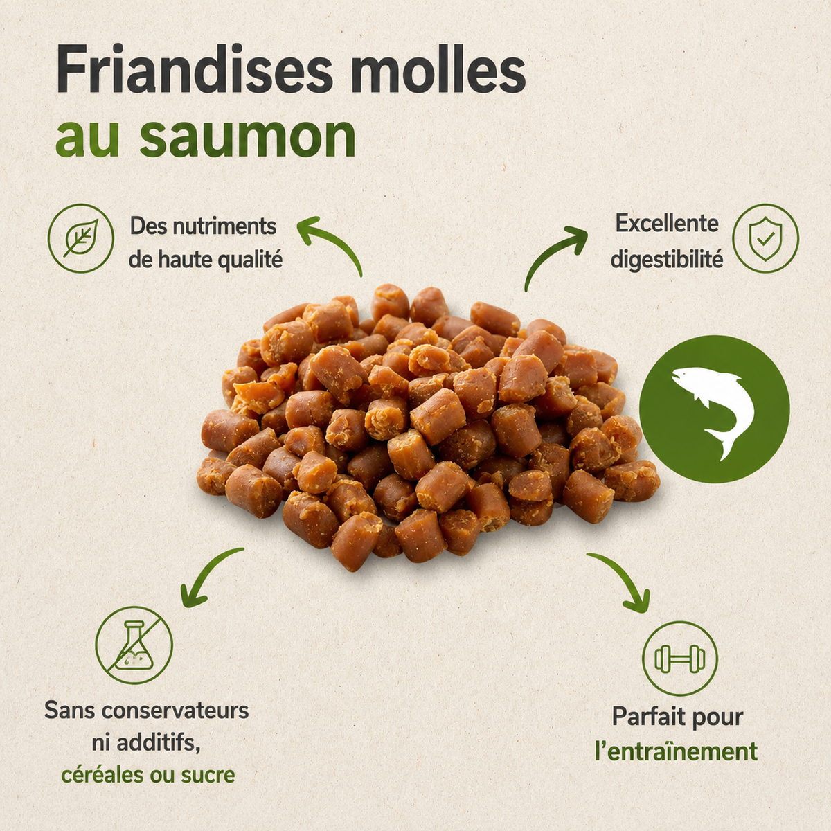 Friandises molles - 100 grammes