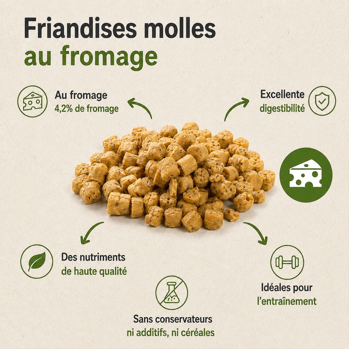 Friandises molle au Fromage - Pour Chien & Chat - 100 grammes