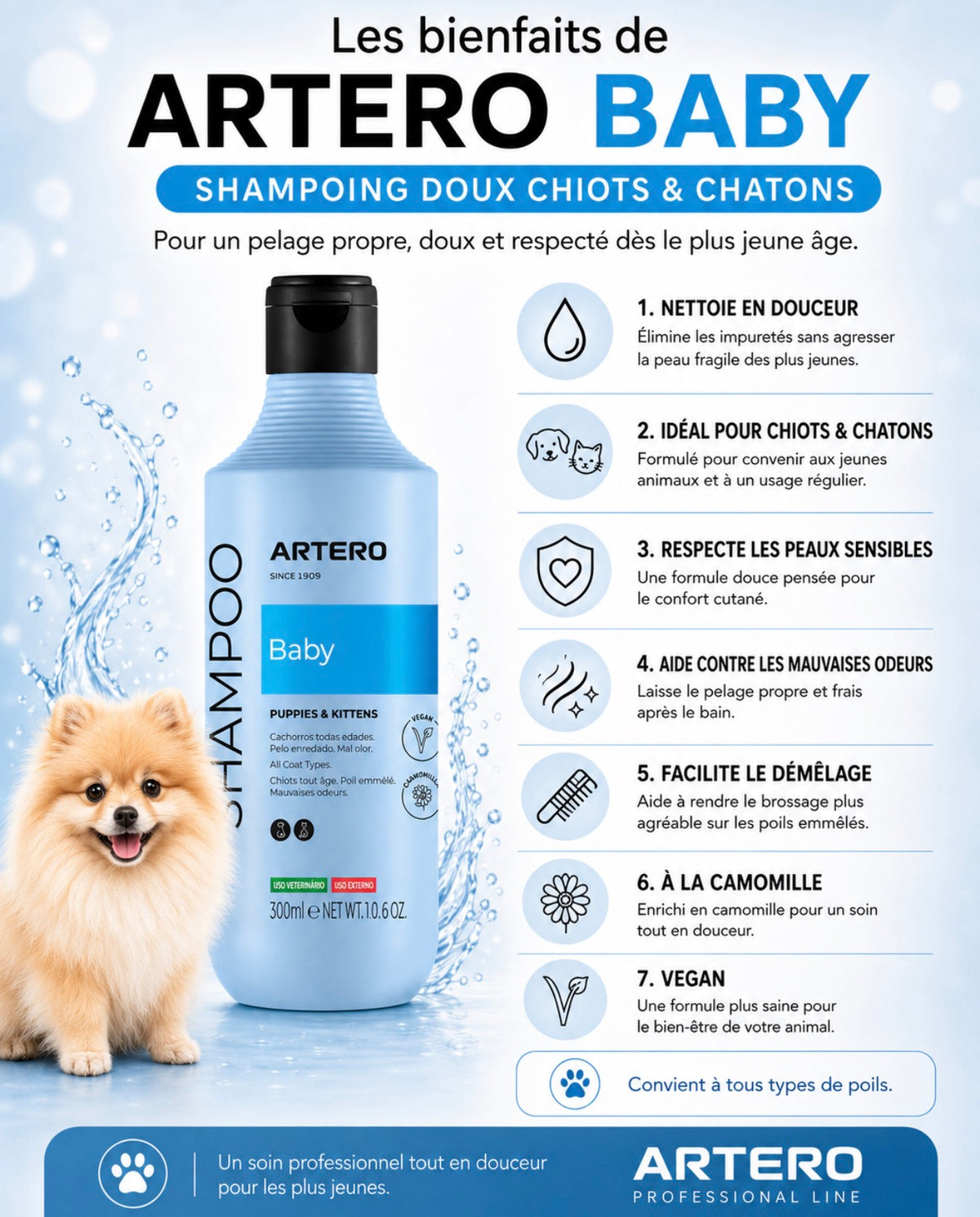 Artero Baby – Shampoing doux pour chiots & chatons - 300 ml