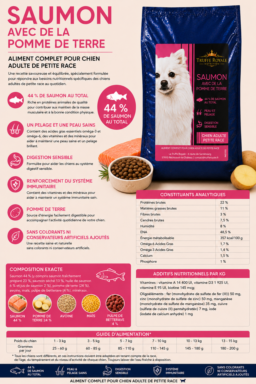 Croquette Petite Race - Saumon & Pomme de terre - 10kg