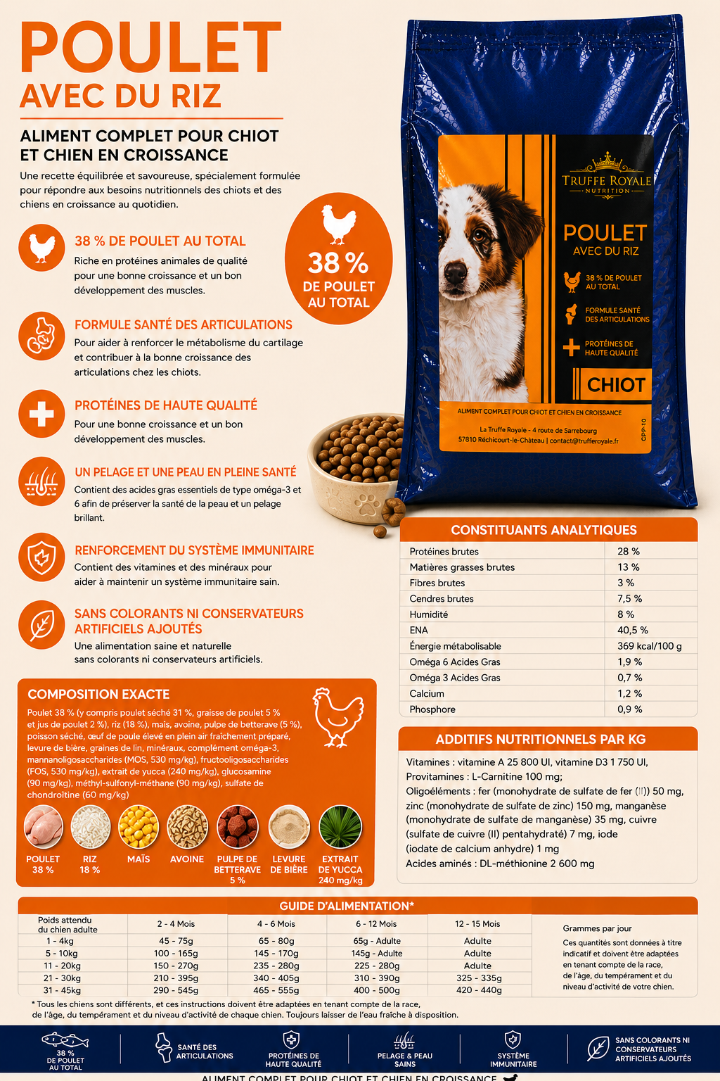 Croquette Chiot - Poulet & Riz - Croissance - 10kg