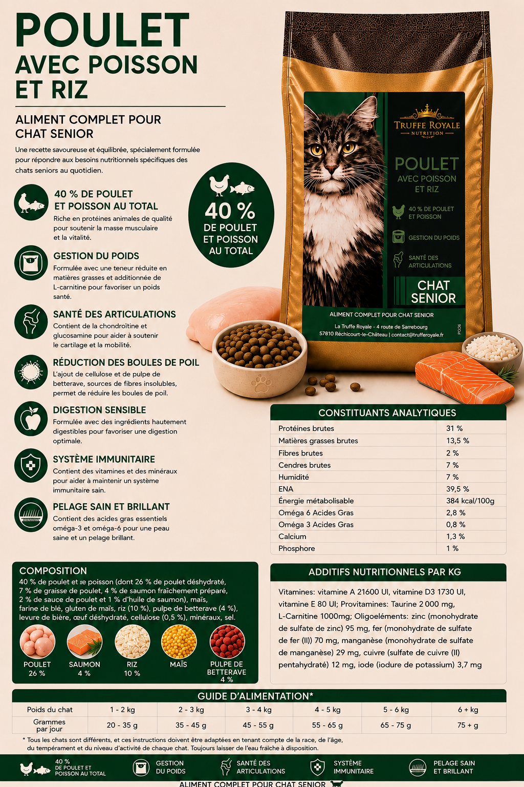 Croquette Chat Senior - Poulet avec Poisson & Riz -6kg