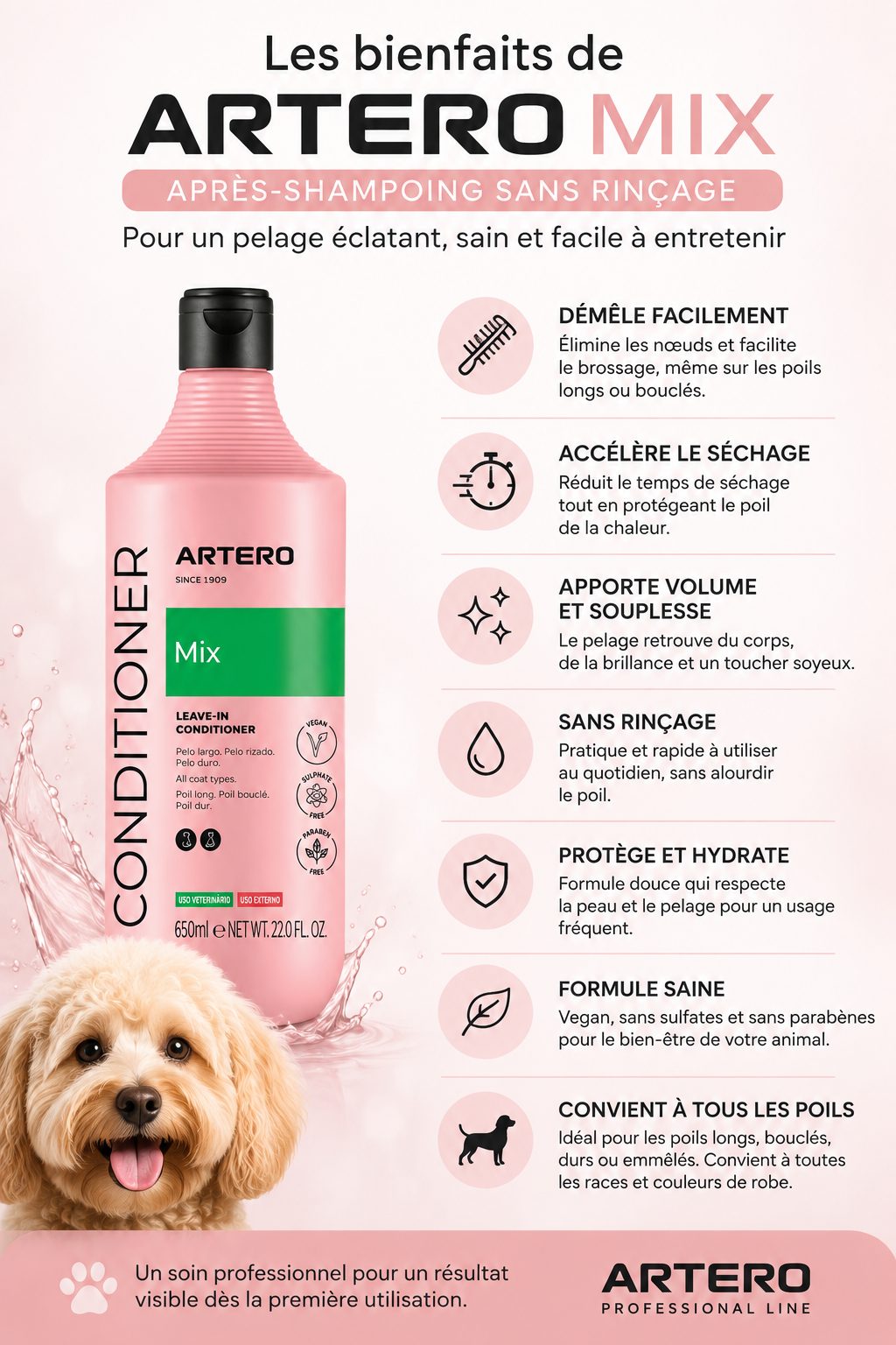 Après shampooing - Conditioner - 650 ml