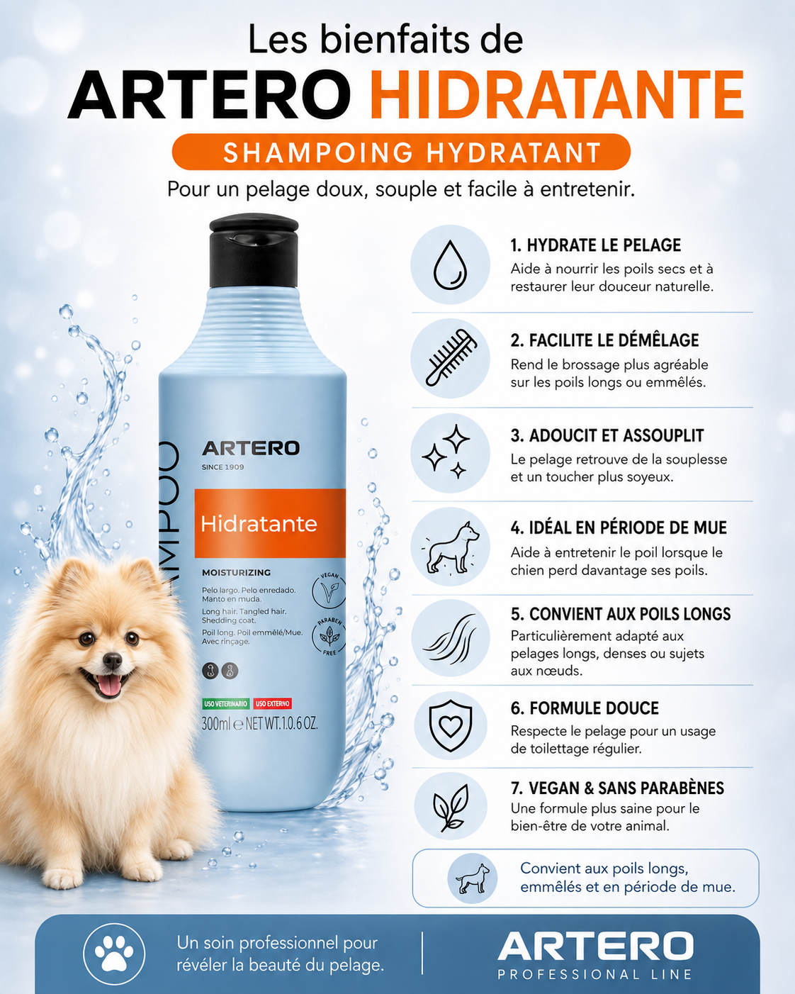 Artero Hidratante – Shampoing hydratant pour chien - 300 ml