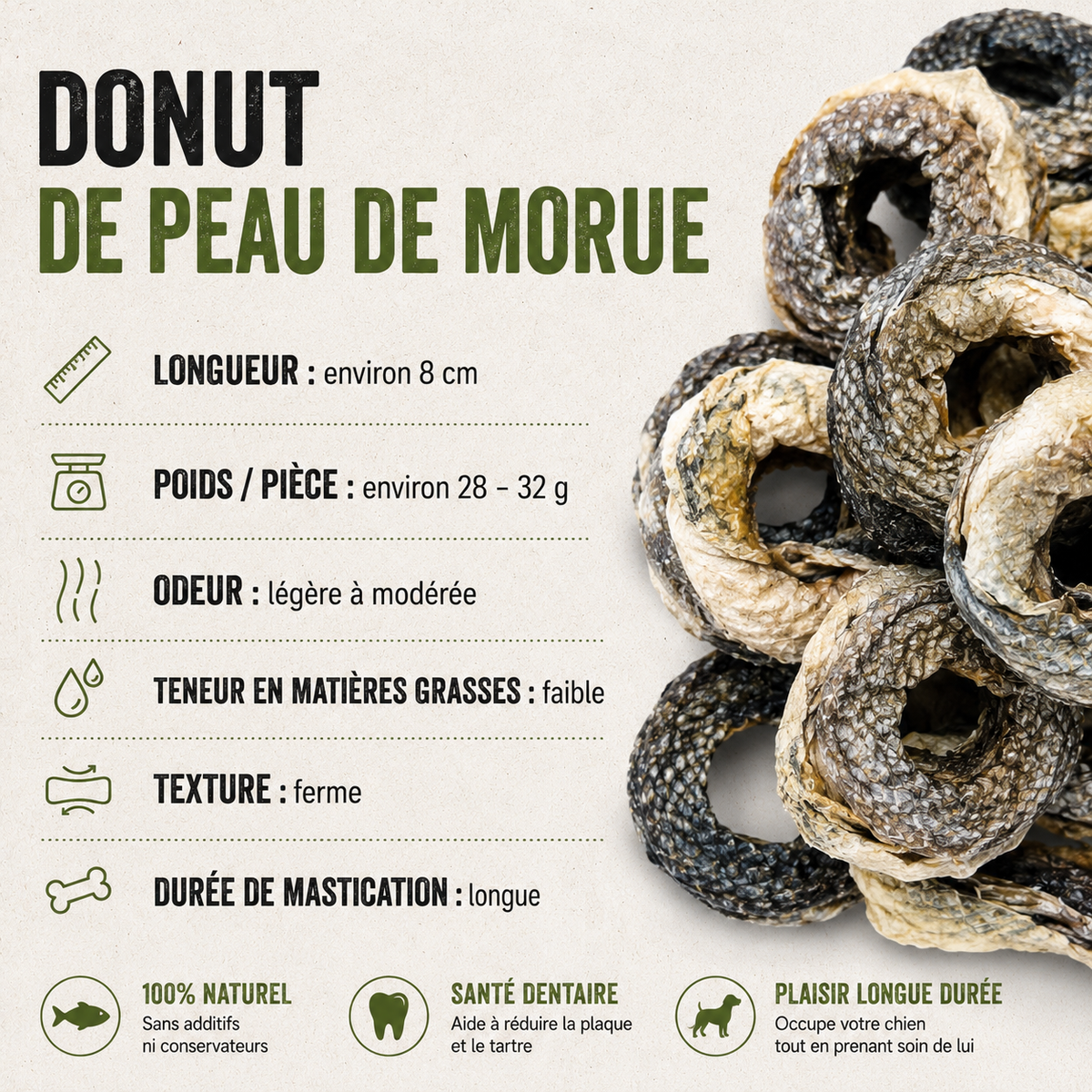 Donut de peau de Morue