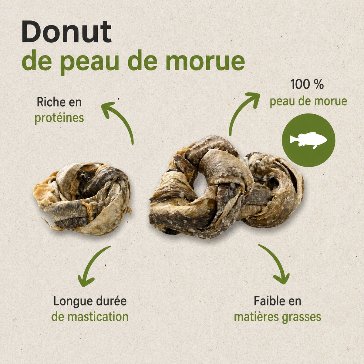 Donut de peau de Morue