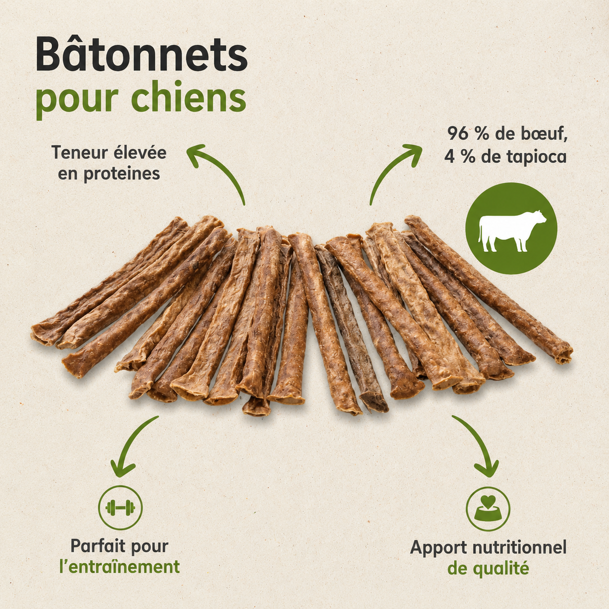 Bâtonnet pour Chien & Chat- x5