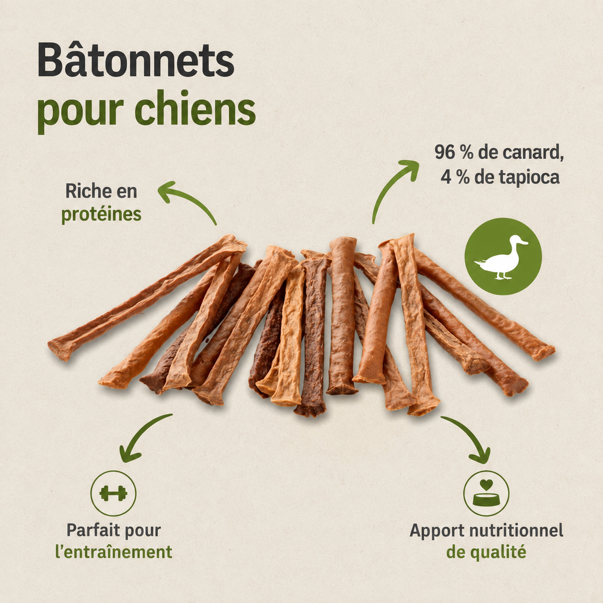 Bâtonnet pour Chien & Chat- x5