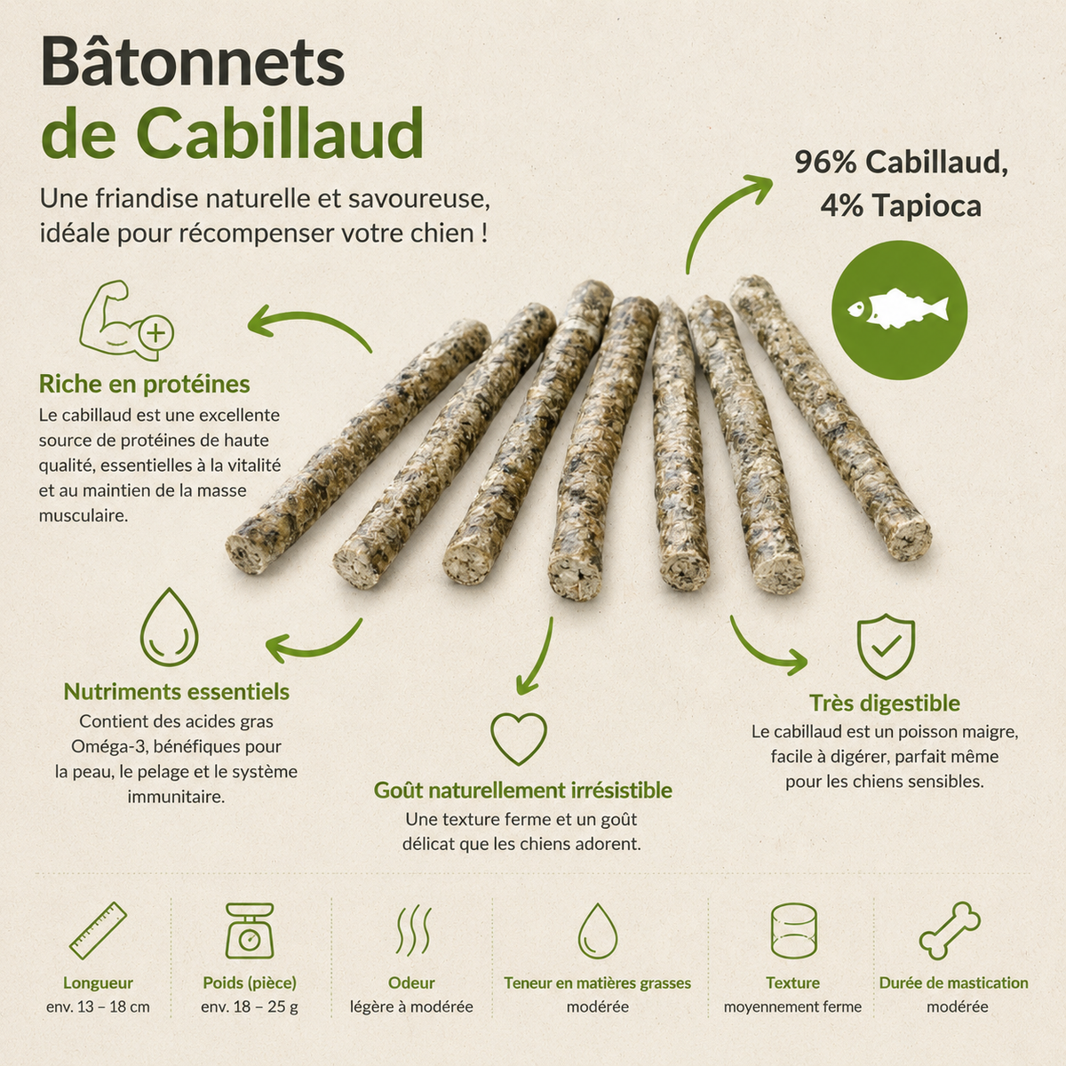 Bâtonnet de Cabillaud Naturels pour Chien & Chat